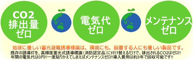 エコが地球を救う蓄光避難誘導標識