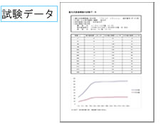SNシリーズ認定書