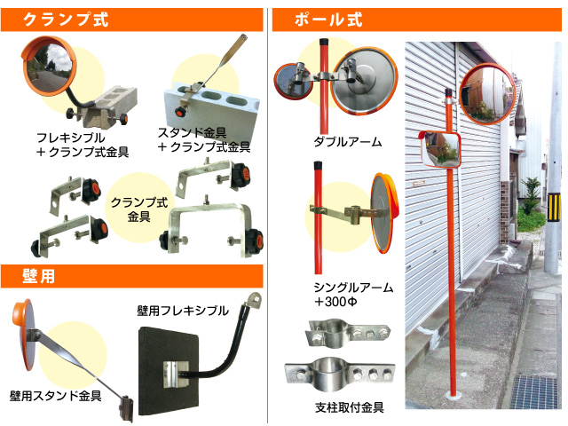 安全防犯ミラー取付方法