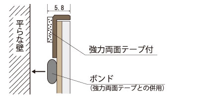 FFミラー