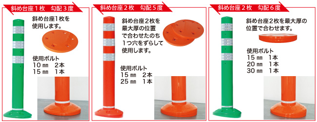 斜め台座を使って、3度、5度、6度の勾配路面に対応できます。